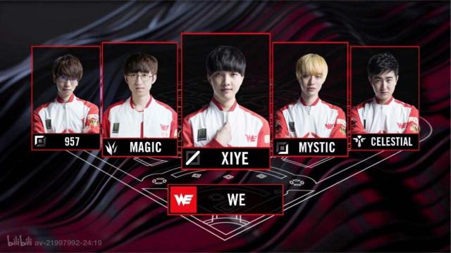 包括但不限 包括但不限