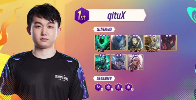 与战术磨合 与战术磨合