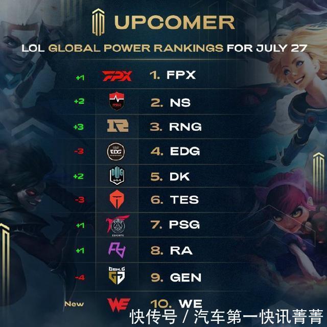 度看到了希 度看到了希