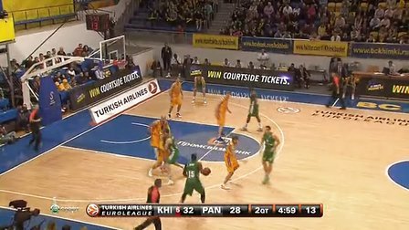 防守轮转 防守轮转