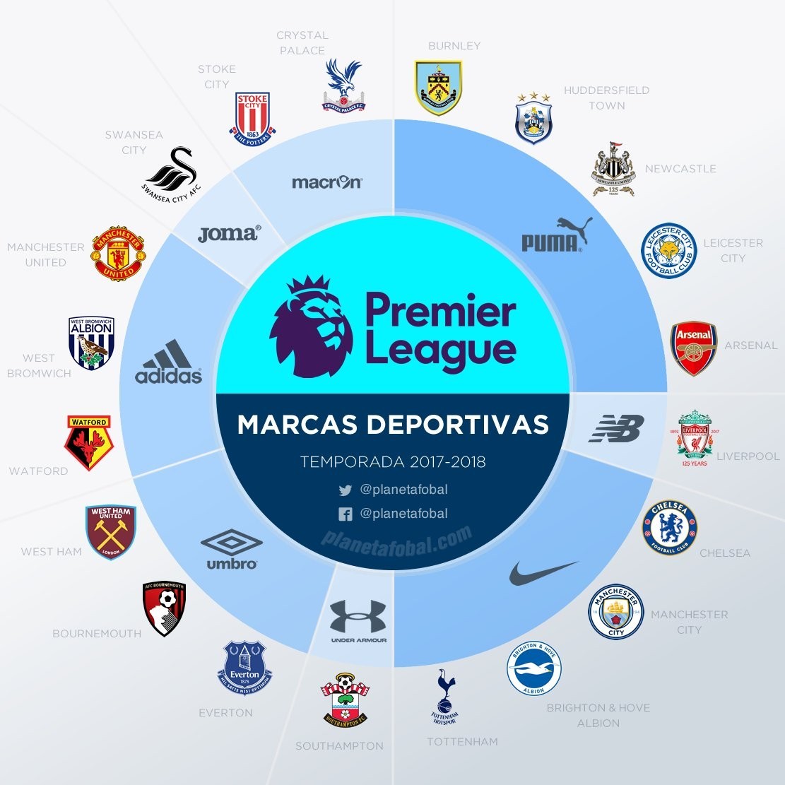 战中高效上 战中高效上